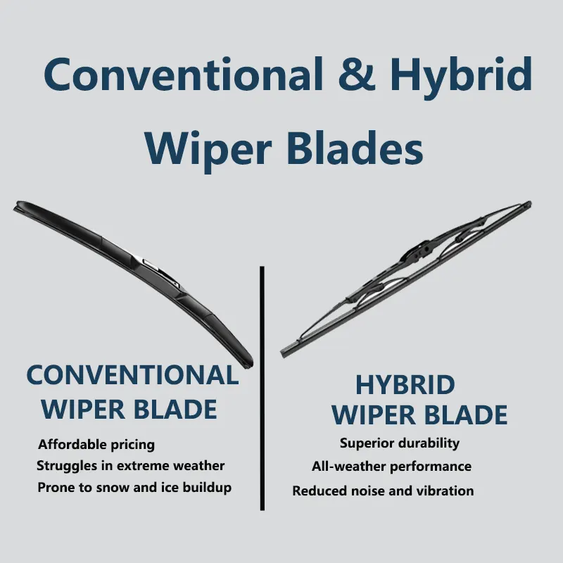 B2B Guide: Choosing Between Conventional and Hybrid Wiper Blades