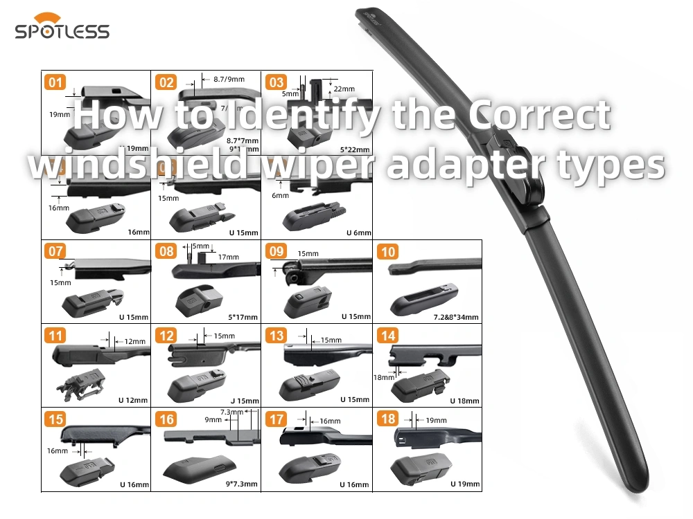 How to Identify the Correct Windshield Wiper Adapter Types for Any Vehicle