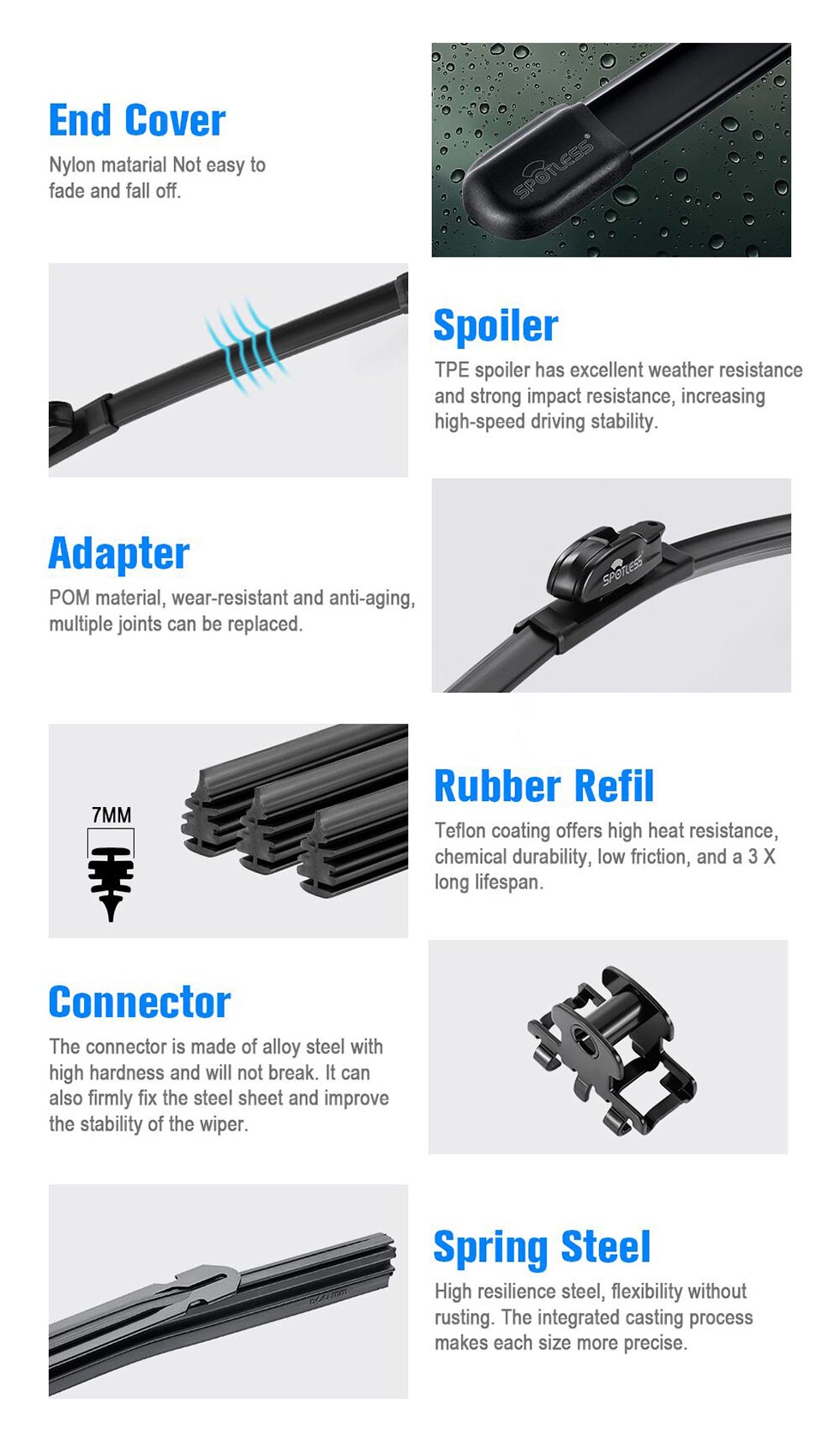Windshield Wiper Blades