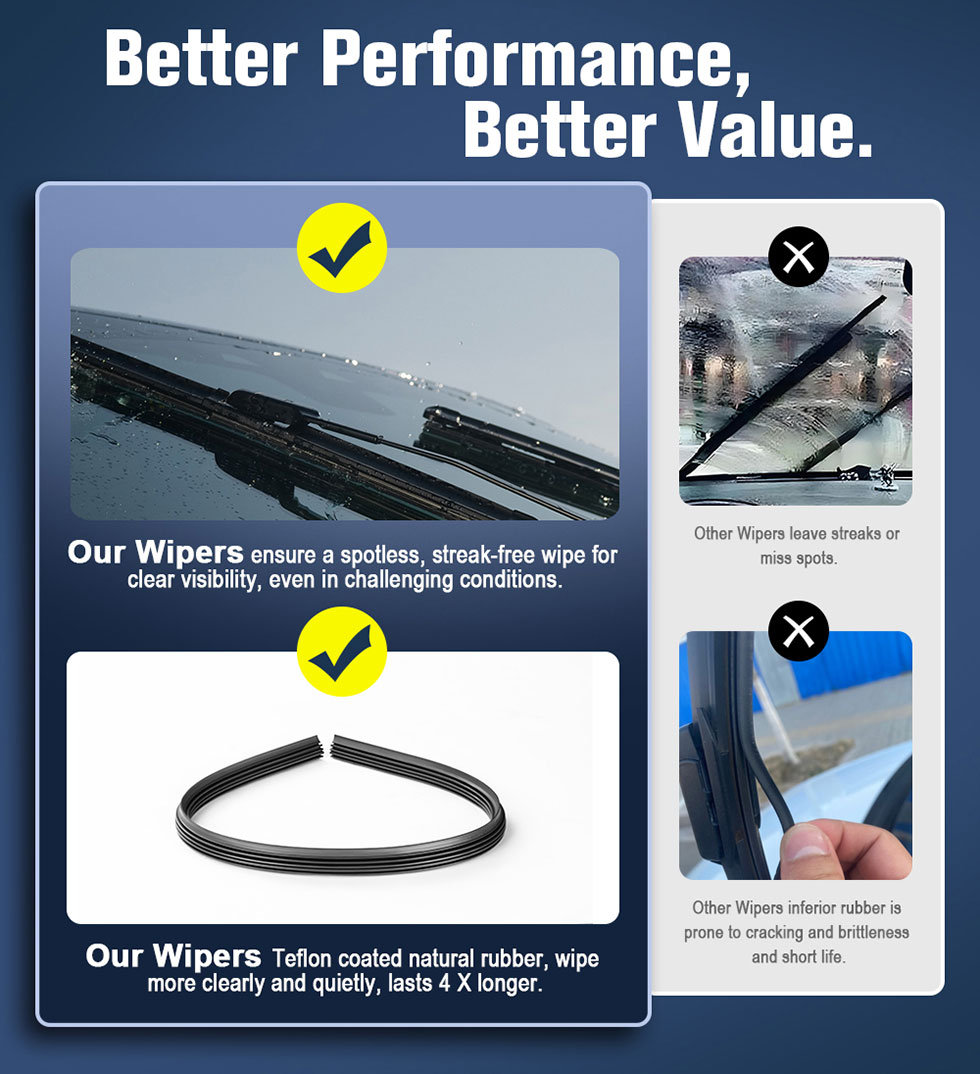 Windshield Wiper Blades