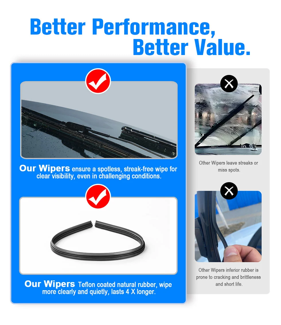 Winter Windshield Wipers