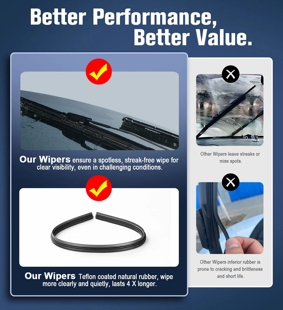Windscreen Wipers