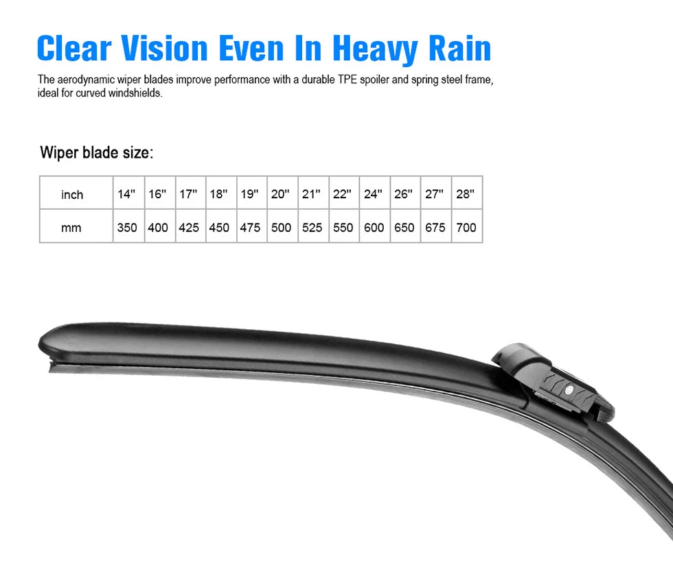 Wiper Blades For Volvo
