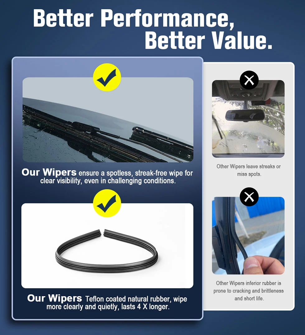 Wipers For Bmw X5