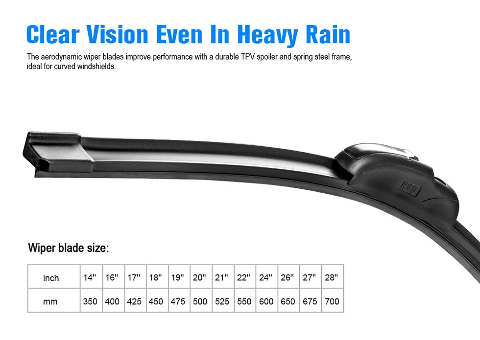 Front Windshield Wipers