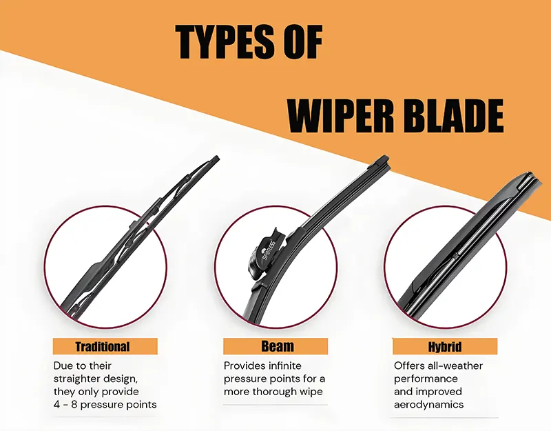 types of wiper blades