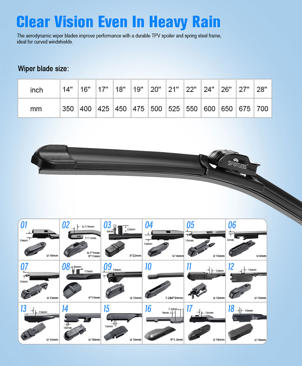 Car Windscreen Wiper Blades