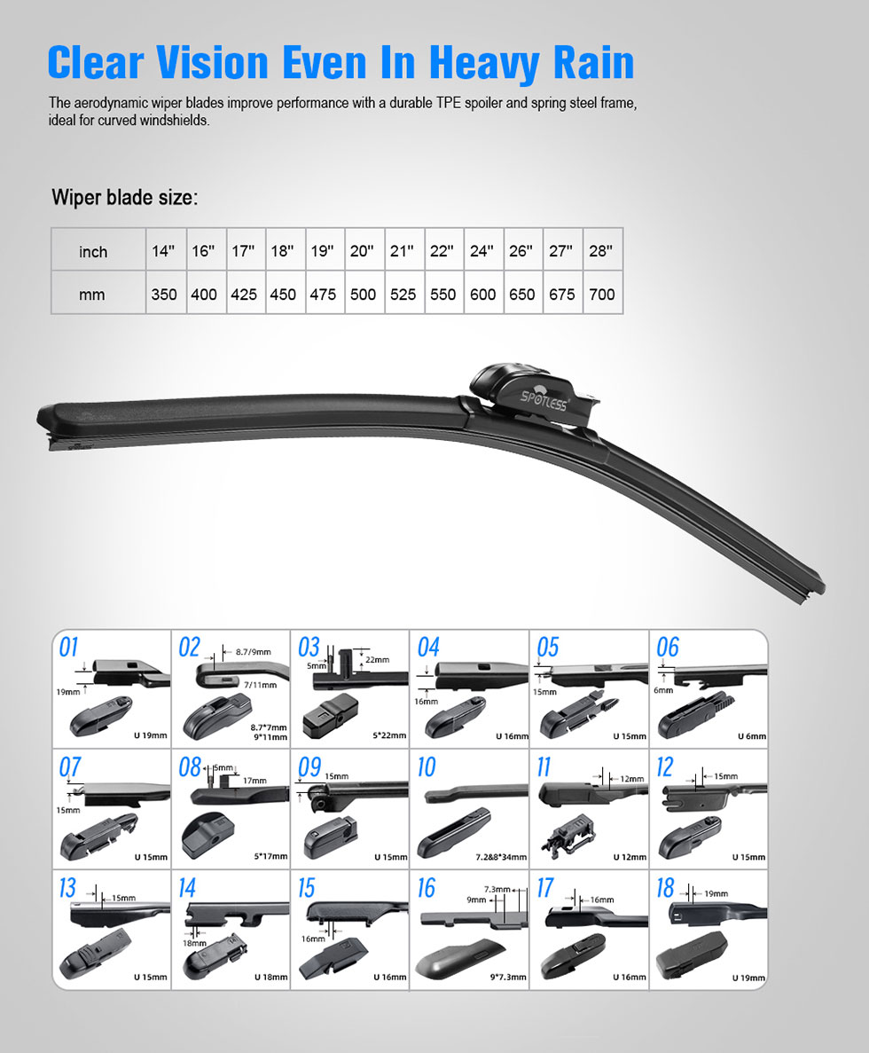 Car Wiper Blades