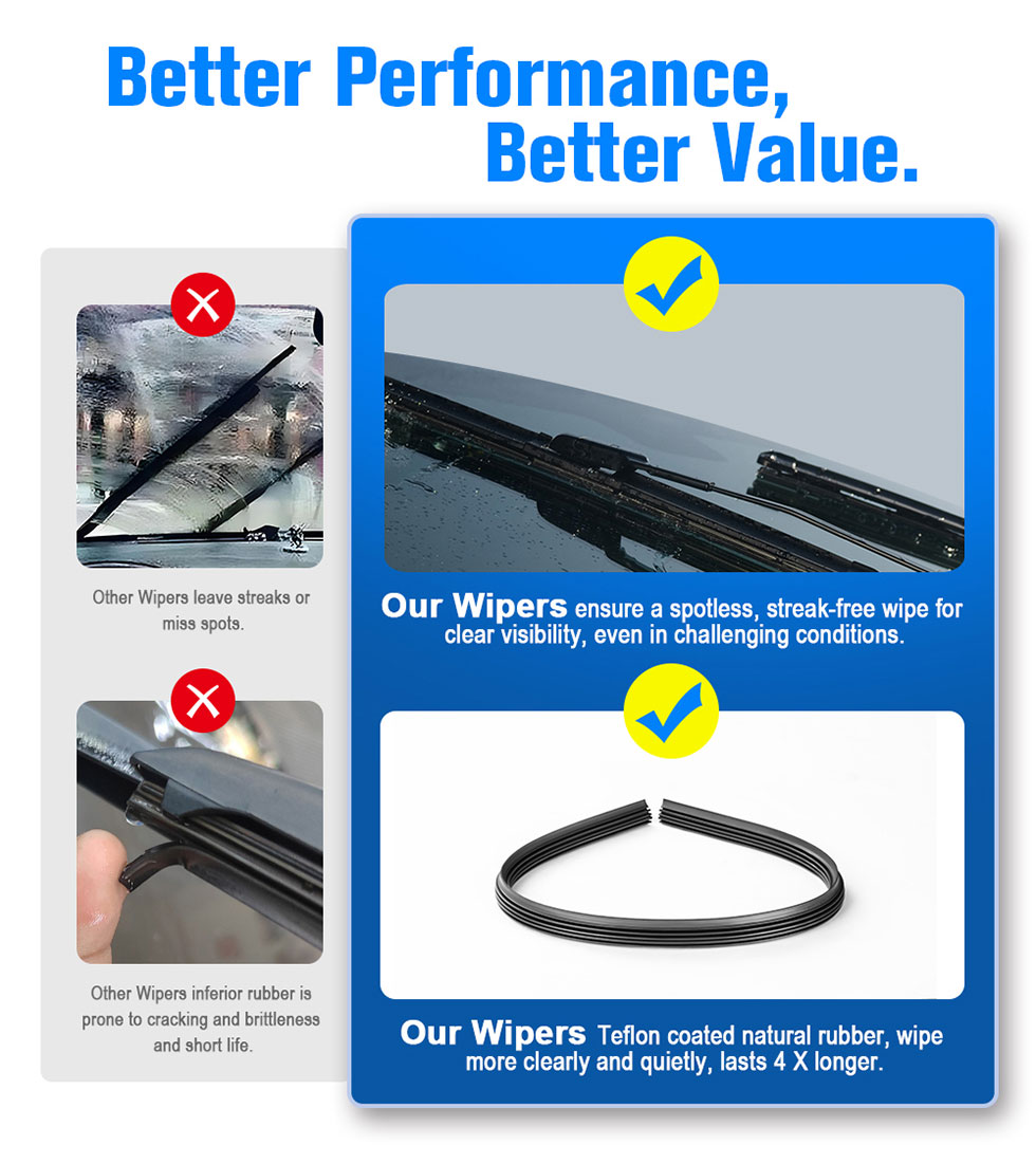 Car Wiper Blades