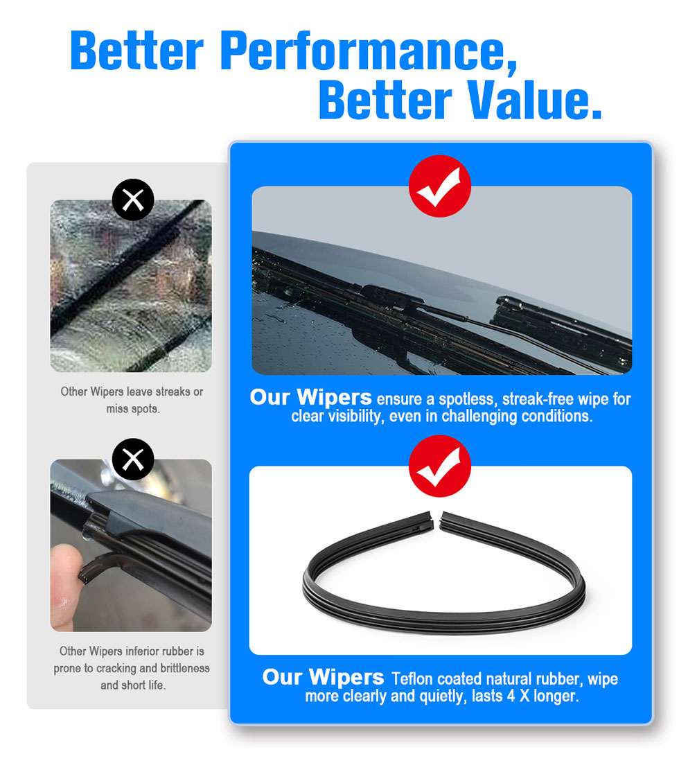 Car Window Wiper Blades