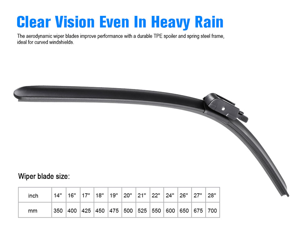 Exact fit wiper