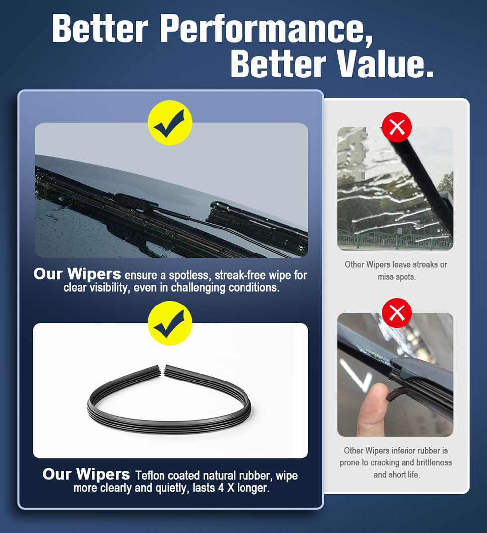 Exact fit wiper