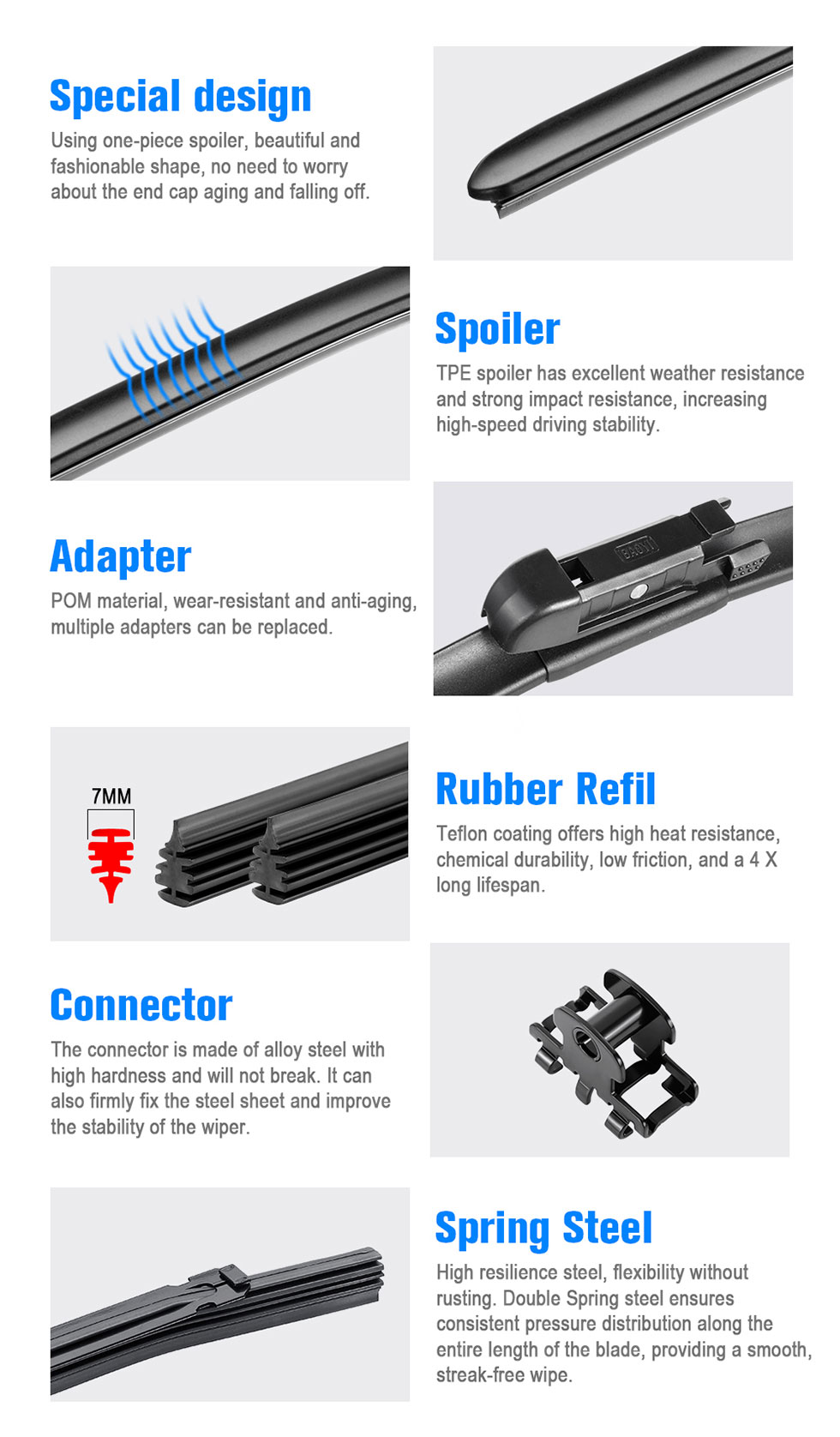 Wiper blades for bmw 5 series