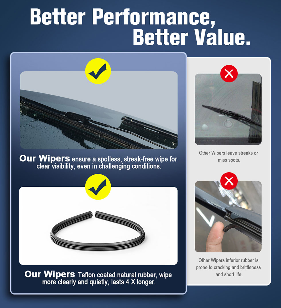 Wiper blades for bmw 5 series