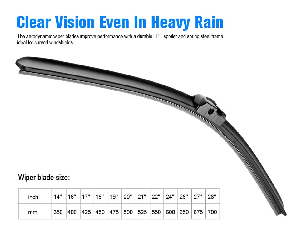 Wiper blades for bmw