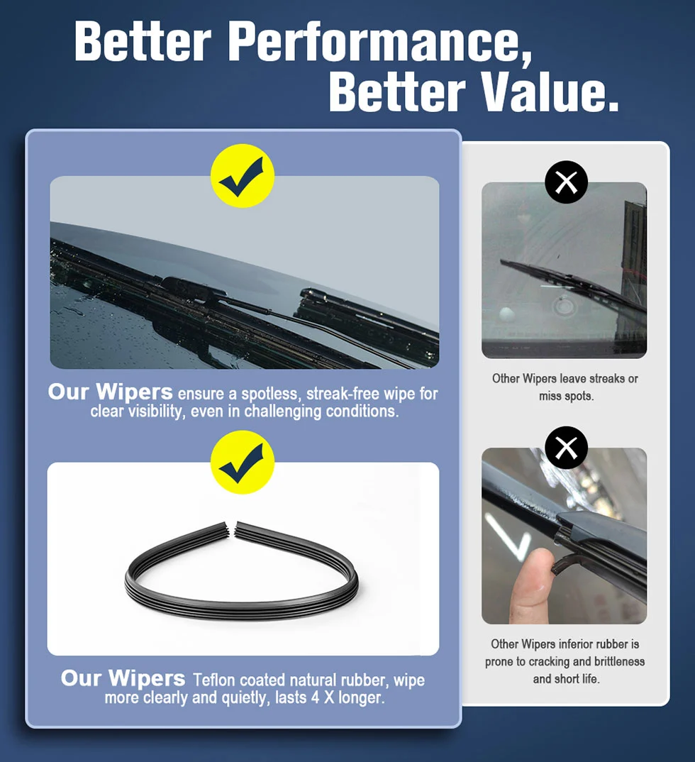 Wiper blades for bmw