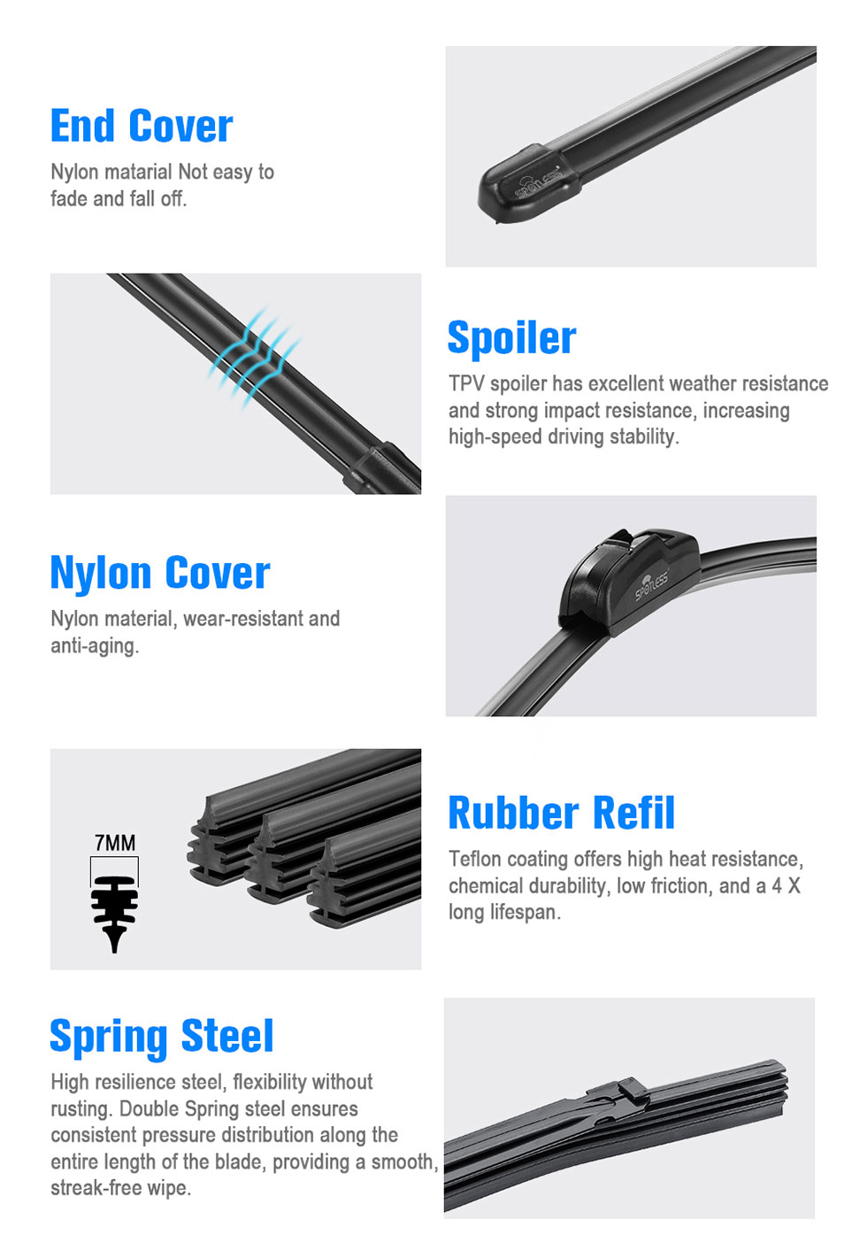 Boneless Car Wiper