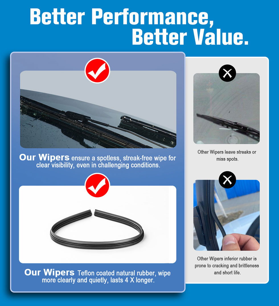 Windshield Wipers for Mercedes Benz