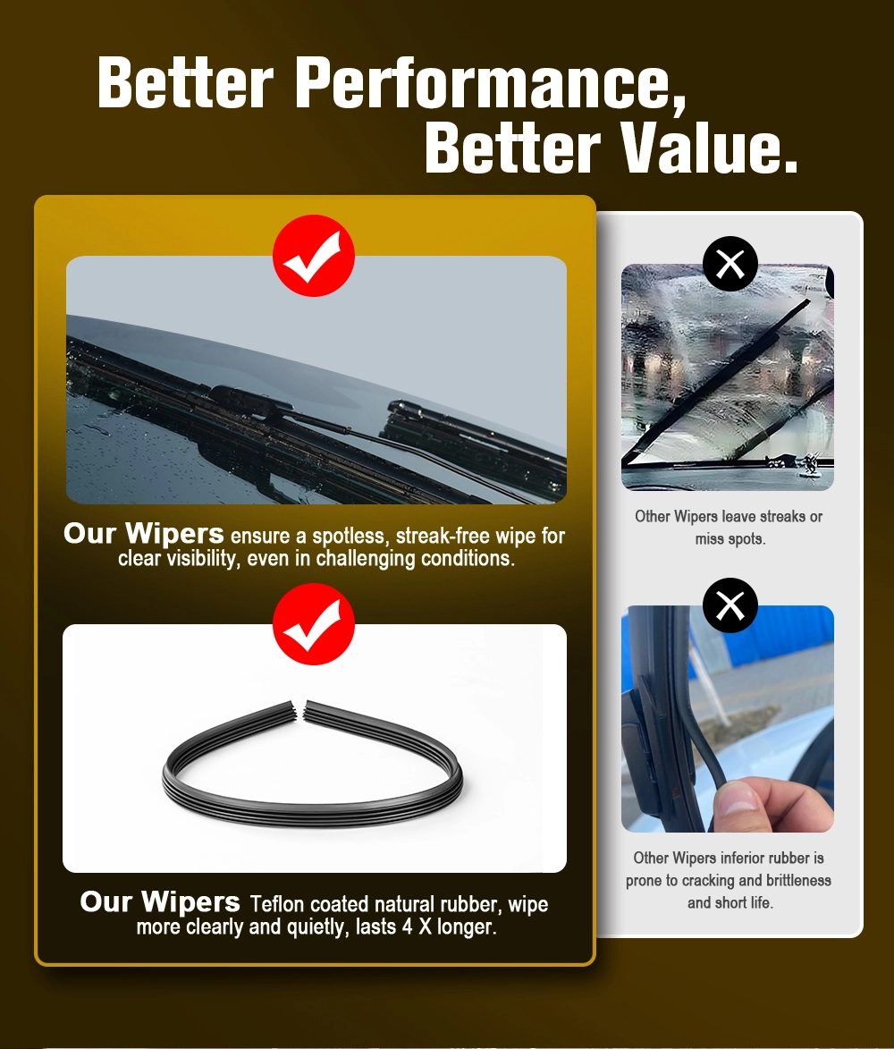Window Wiper for Car