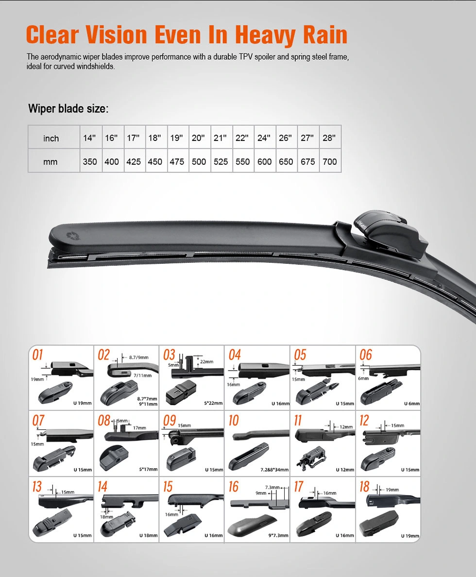 Windshield Wiper for Car