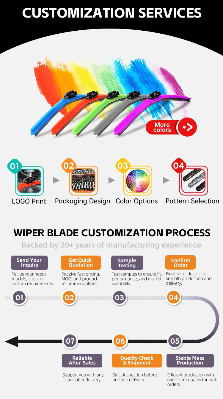 Wiper Blade for Car
