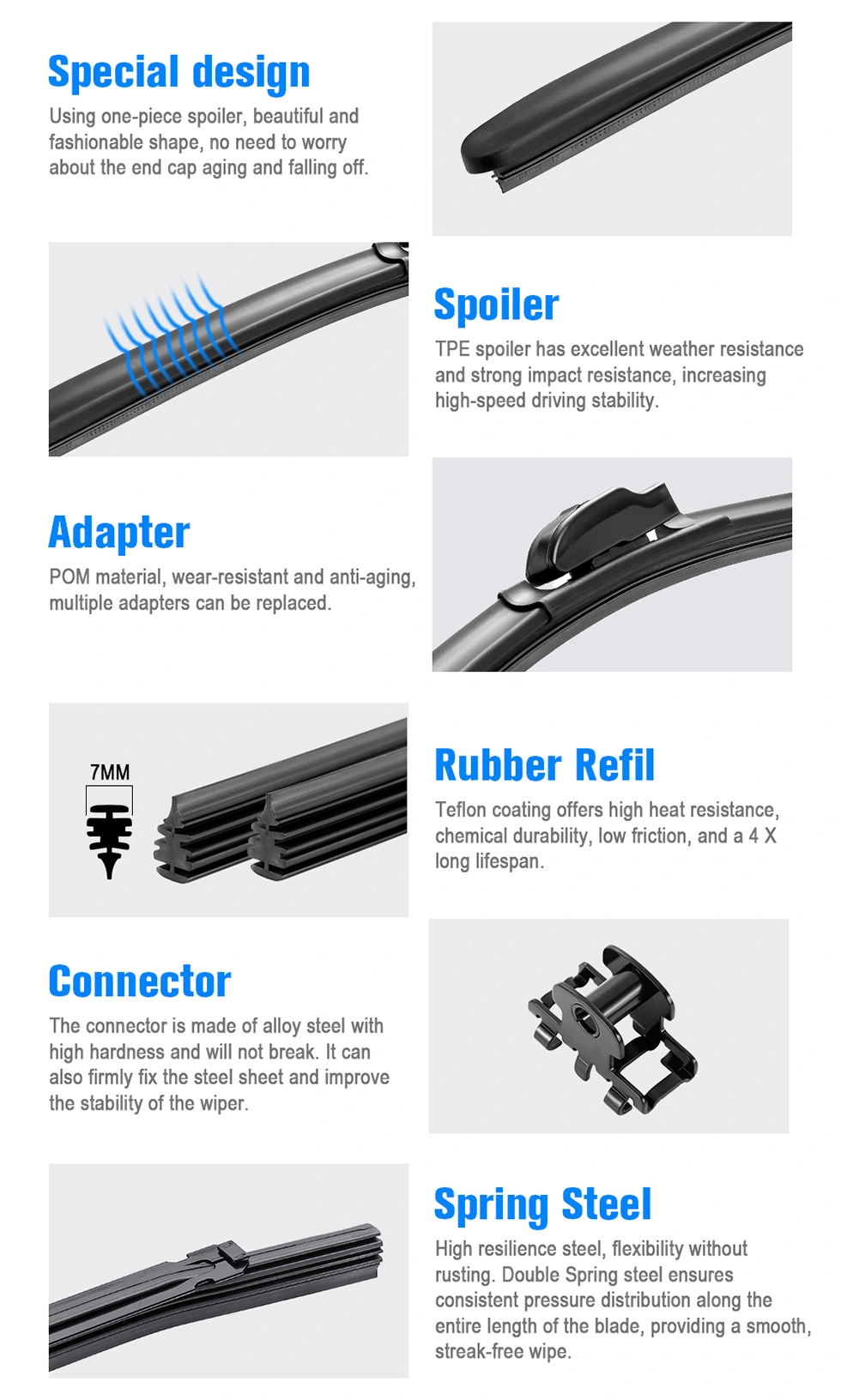 Beam Wiper for Car
